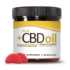 +PlusCBD Oil Gummies